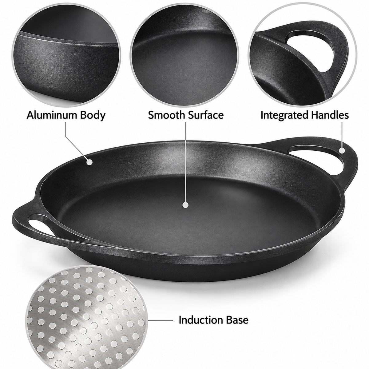 Black cast iron skillet with integrated side handles, shown on a white background with callout circles highlighting an aluminum body, smooth surface, integrated handles, and an induction base.